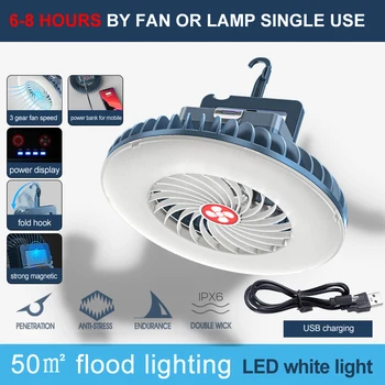 54 светодиода Многофункциональная светодиодная кемпинговая вентиляторная лампа USB Перезаряжаемая уличная лампа для палатки со встроенным вентилятором для кемпинга, ночного рынка Изображение 2