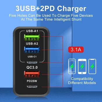 65 Вт GaN Быстрое USB Зарядное Устройство Type C PD Зарядка 5 Портов Быстрый Адаптер Мобильного Телефона Для iPhone Samsung Xiaomi Huawei EU/US Настенный Адаптер Изображение 2