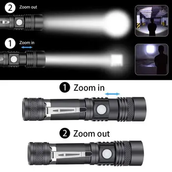 ZHIYU Суперлегкий светодиодный фонарик, перезаряжаемый через USB, портативный, Масштабируемый, 4 режима освещения, Наружный Водонепроницаемый фонарик Изображение 2